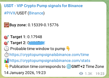 Proof of PIVX pump signal on Binance at 16 January 2026, 05:57