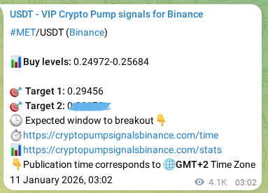Signal verification: MET pump on Binance at 16 January 2026, 10:08
