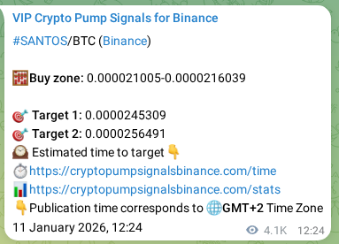 Authenticated proof of SANTOS's pump signal on Binance at 17 January 2026, 00:31