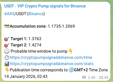 Binance pump signal proof for AXS on 17 January 2026, 02:52