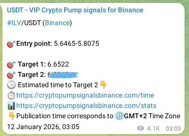 Binance trading signal proof for ILV pump, 17 January 2026, 09:34 Binance trading signal proof for ILV pump, 17 January 2026, 09:34