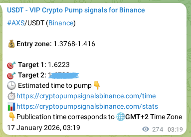Crypto market signal proof: AXS pump on Binance, 17 January 2026, 10:39 Crypto market signal proof: AXS pump on Binance, 17 January 2026, 10:39