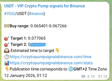 Real-time proof of YGG pump signal on Binance, 17 January 2026, 10:41 Real-time proof of YGG pump signal on Binance, 17 January 2026, 10:41
