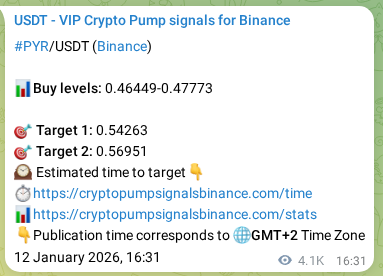 See the verification image for PYR pump signal on Binance at 17 January 2026, 13:44 Verification image for PYR pump signal on Binance at 17 January 2026, 13:44