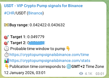 Discover the authenticated CHR pump signal on Binance, 17 January 2026, 14:44 Authenticated CHR pump signal on Binance, 17 January 2026, 14:44