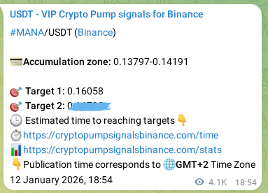 Verify the crypto signal proof for MANA on Binance, 17 January 2026, 15:00 Crypto signal proof: MANA pump on Binance, 17 January 2026, 15:00