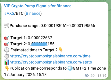 Binance pump signal data for AXS at 17 January 2026, 15:20