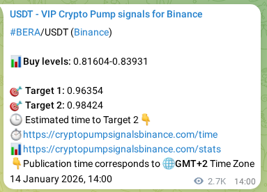 Access the Binance pump signal verification for BERA at 17 January 2026, 15:28 Binance pump signal verification for BERA at 17 January 2026, 15:28