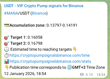 Authenticate the signal for MANA pump on Binance at 17 January 2026, 16:36 Signal authentication: MANA pump on Binance at 17 January 2026, 16:36