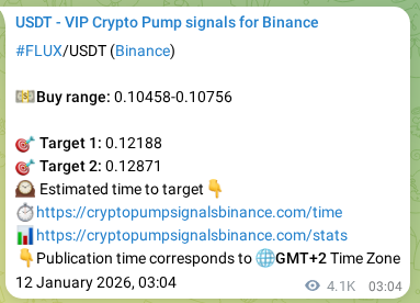 Explore the crypto market signal confirmation for FLUX pump on Binance, 17 January 2026, 17:02 Crypto market signal confirmation: FLUX pump on Binance, 17 January 2026, 17:02