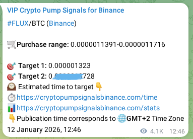 Crypto trading signal proof: FLUX pump on Binance, 17 January 2026, 17:02