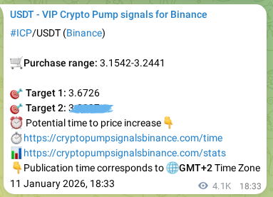 See the real-time verification of GALA pump signal on Binance, 17 January 2026, 17:10 Real-time verification of GALA pump signal on Binance, 17 January 2026, 17:10
