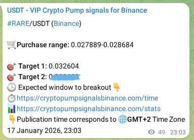 See the trading signal proof for RARE on Binance, 17 January 2026, 23:52 Trading signal proof for RARE on Binance, 17 January 2026, 23:52
