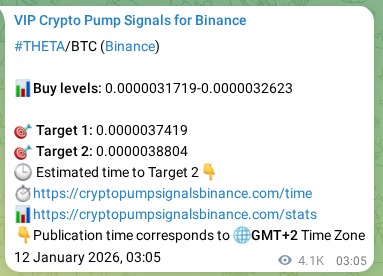 Verification image for THETA pump signal on Binance at 18 January 2026, 00:43