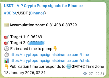 Proof of BERA pump signal on Binance at 18 January 2026, 03:16