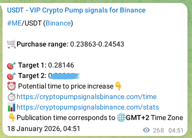 Binance pump signal data for ME at 18 January 2026, 12:18