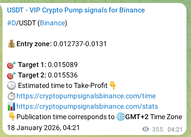 Crypto signal proof: D pump on Binance, 18 January 2026, 14:12