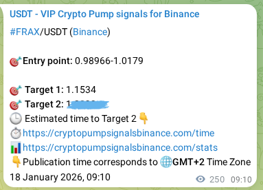 Binance signal verification for FRAX pump, 18 January 2026, 15:53