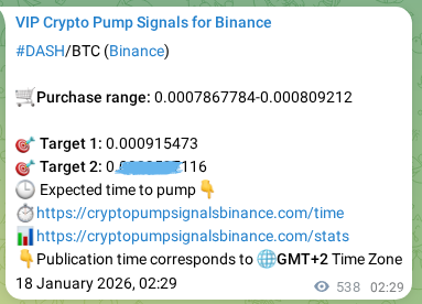 Signal verification: DASH pump on Binance at 18 January 2026, 17:26