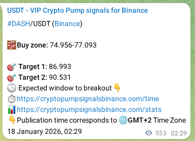 Crypto pump signal confirmation: DASH on Binance, 18 January 2026, 17:51