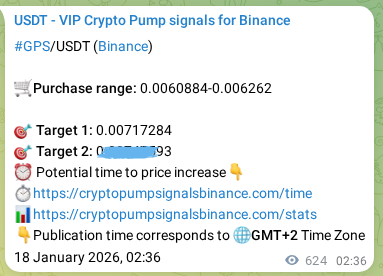 Signal authentication: GPS pump on Binance at 18 January 2026, 19:55