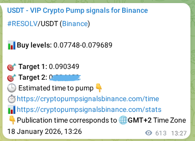 Authenticated proof of RESOLV's pump signal on Binance at 19 January 2026, 05:55