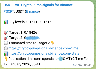 Binance pump signal data for SCRT at 19 January 2026, 08:18