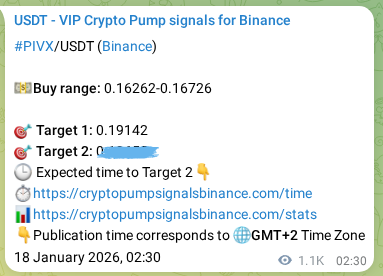 Real-time proof of PIVX pump signal on Binance, 19 January 2026, 08:45