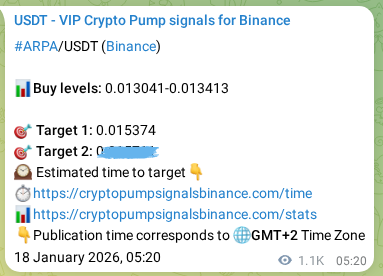 Binance exchange signal proof for ARPA, 19 January 2026, 11:32