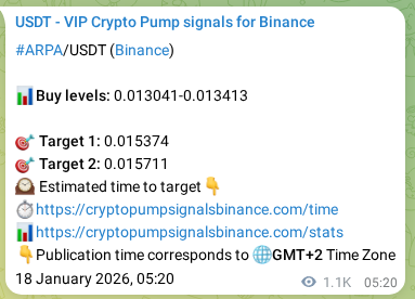 Market signal verification: ARPA on Binance at 19 January 2026, 11:58