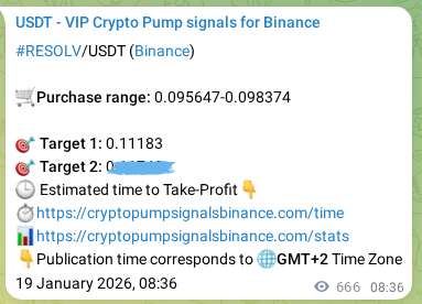 Binance pump signal proof for RESOLV on 20 January 2026, 02:47