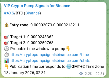Check out the Binance pump signal proof for AXS on 20 January 2026, 14:17 Binance pump signal proof for AXS on 20 January 2026, 14:17