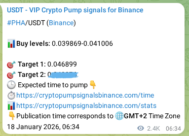 Proof of PHA pump signal on Binance at 21 January 2026, 02:02