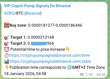 ZRO pump signal verification from Binance, timestamp: 21 January 2026, 03:13