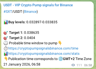 Authenticated proof of SXT's pump signal on Binance at 21 January 2026, 10:03