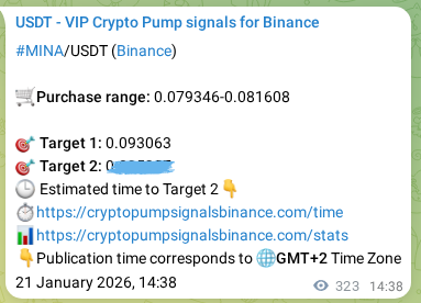 Binance trading signal proof for MINA pump, 21 January 2026, 23:34