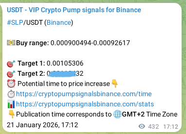 Explore the SLP pump signal verification from Binance, timestamp: 22 January 2026, 05:11 SLP pump signal verification from Binance, timestamp: 22 January 2026, 05:11