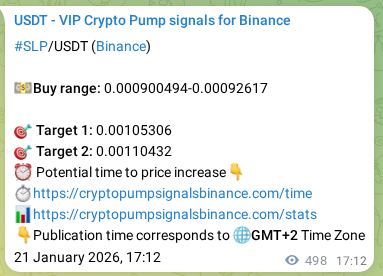 Authenticated proof of SLP's pump signal on Binance at 22 January 2026, 07:02 Authenticated proof of SLP's pump signal on Binance at 22 January 2026, 07:02