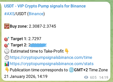 Crypto pump signal proof: Verify AXS on Binance, 22 January 2026, 07:07 Crypto pump signal proof: AXS on Binance, 22 January 2026, 07:07