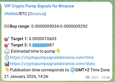 Check out the Binance pump signal proof for MINA on 22 January 2026, 08:10 Binance pump signal proof for MINA on 22 January 2026, 08:10