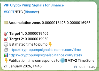 Authenticated proof of SCRT's pump signal on Binance at 22 January 2026, 09:04 Authenticated proof of SCRT's pump signal on Binance at 22 January 2026, 09:04