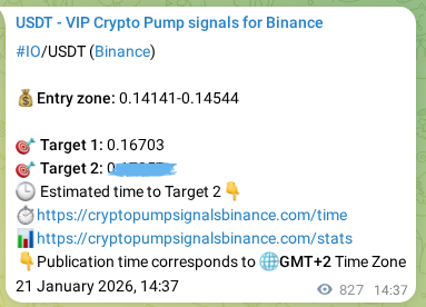 Crypto trading signal proof: IO pump on Binance, 22 January 2026, 13:34 Crypto trading signal proof: IO pump on Binance, 22 January 2026, 13:34