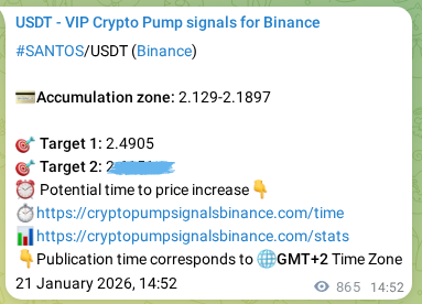 Binance exchange signal proof for SANTOS, 22 January 2026, 14:55 Binance exchange signal proof for SANTOS, 22 January 2026, 14:55