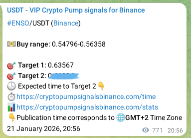 Learn about the ENSO pump signal confirmation from Binance, 22 January 2026, 18:16 ENSO pump signal confirmation from Binance, timestamp: 22 January 2026, 18:16