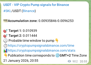 Confirm the trading signal for SKL pump on Binance at 22 January 2026, 21:53 Trading signal confirmation: SKL pump on Binance at 22 January 2026, 21:53