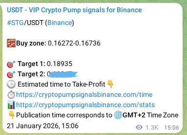 Explore the STG pump signal verification from Binance, timestamp: 23 January 2026, 02:28 STG pump signal verification from Binance, timestamp: 23 January 2026, 02:28