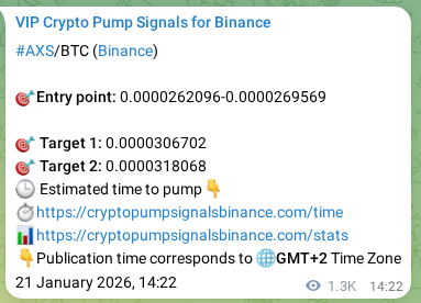 Explore the AXS pump signal verification from Binance, timestamp: 23 January 2026, 02:44 AXS pump signal verification from Binance, timestamp: 23 January 2026, 02:44