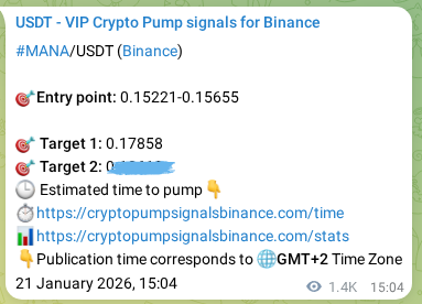 Authenticated proof of MANA's pump signal on Binance at 23 January 2026, 05:17 Authenticated proof of MANA's pump signal on Binance at 23 January 2026, 05:17