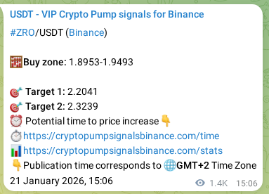 Signal verification: Confirm ZRO pump on Binance at 23 January 2026, 06:24 Signal verification: ZRO pump on Binance at 23 January 2026, 06:24