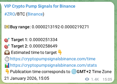 Signal verification: Confirm ZRO pump on Binance at 23 January 2026, 06:29 Signal verification: ZRO pump on Binance at 23 January 2026, 06:29